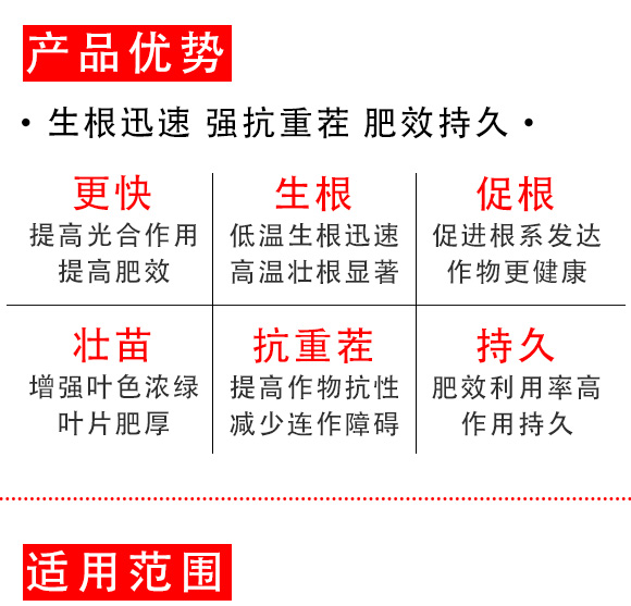 益生根-蘭沃農(nóng)業(yè)