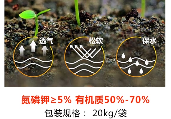 微生物土壤改良材-九星惠農(nóng)