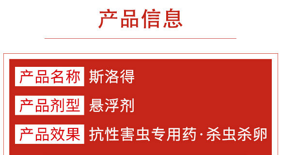 甲維·蟲(chóng)螨腈-虱螨脲-利邦農(nóng)化