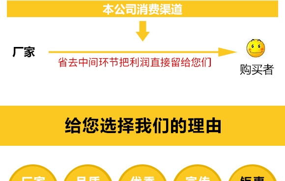 Һ�w΢�������-����֬��20kg��-ֲ֪Դ