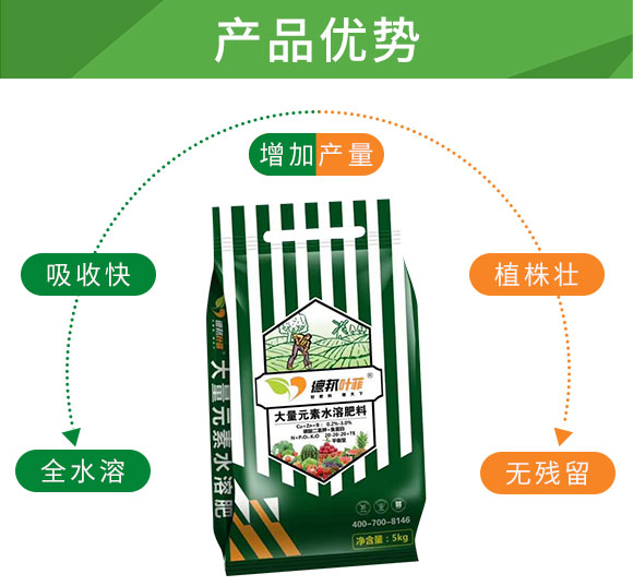 大量元素水溶肥20-20-20+TE(平衡型)-德邦葉菲 大量元素水溶肥20-20-20+TE(平衡型)-德邦葉菲