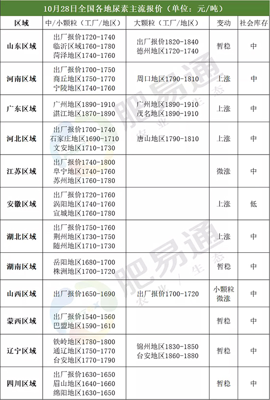 �����Ј�(ch��ng)���ֈ�(ji��n)ͦ�B(t��i)��(sh��)��2020-10-29�������؃r(ji��)���(b��o)�r(ji��)