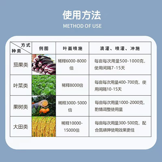 礦源黃腐酸鉀-華臻農(nóng)業(yè)