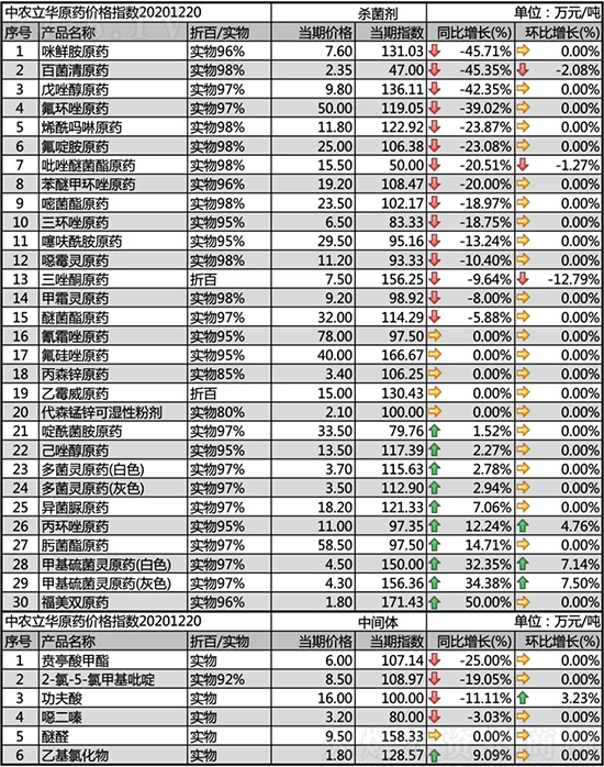 2020-12-23�����������g�w�r�������rһ�[