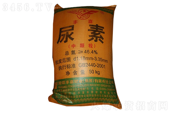 尿素跌破2300元!2021年8月16日尿素價格行情及后市預(yù)測 尿素跌破2300元!2021年8月16日尿素價格行情及后市預(yù)測