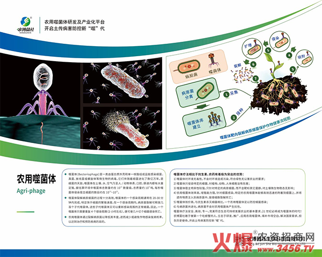 �r(n��ng)����������Ƽ����޹�˾