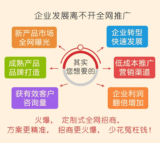 2021,火爆送豪禮!2022,一起向未來! 2021,火爆送豪禮!2022,一起向未來!