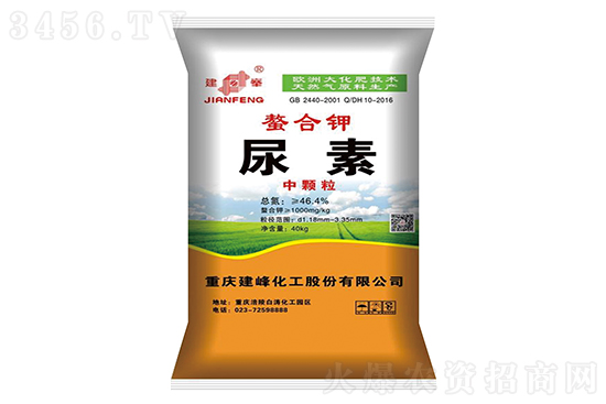 2023-2-13尿素價格行情走勢分析 2023-2-13尿素價格行情走勢分析