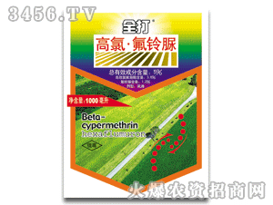 ȫ��-���ȷ����