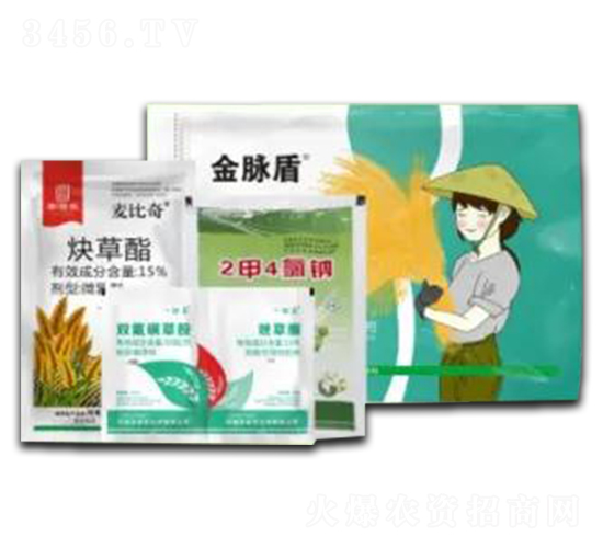 5%�p�Ƿ��ݰ�+10%���ͪ+56%�����ķ�+15%Ȳ����-���}��-�S�՘�(l��)