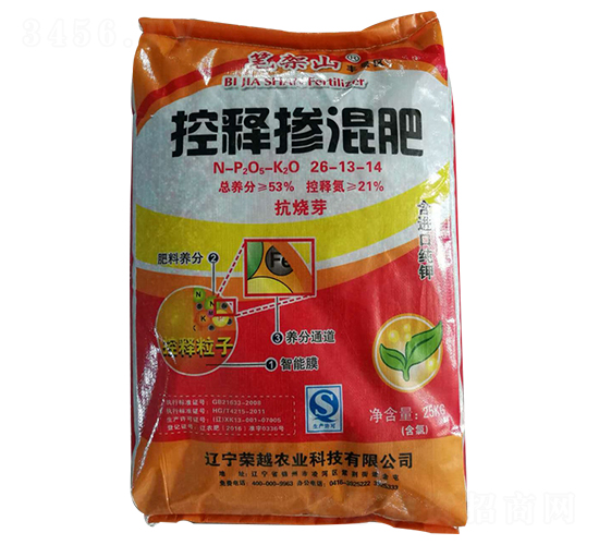 53%����ѿ�Ϳ�ጓ����26-13-14-�sԽ�r(n��ng)�I(y��)