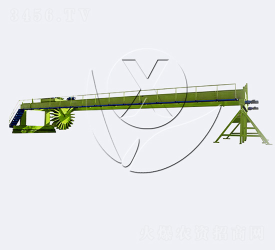 ݆�Pʽ�����C(j��)-�����ع�