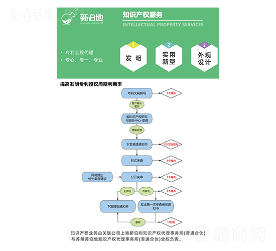 ֪�R(sh��)�a(ch��n)��(qu��n)����(w��)-�²���