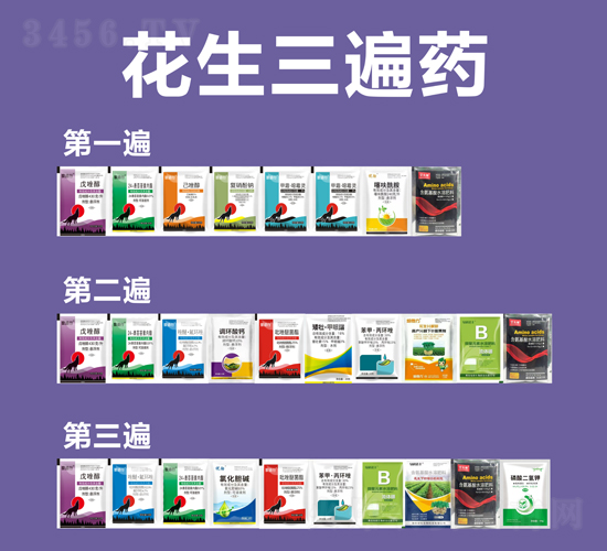花生三遍藥-凱田樂