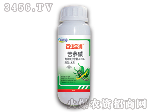 0.5%�����A-���x(ch��ng)ȫ��-��(r��n)������