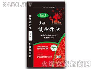 ��ʾ���ጷ�28-5-7-�Z����-�Ѓ�(ch��)�Z