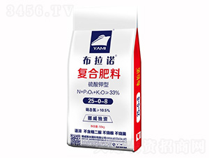 ������������䷽�ͺϷ���25-0-8-�����Z-�����r(n��ng)�I(y��)