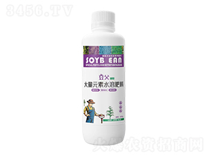 ����Ԫ��ˮ�ܷ���-����-�����r(n��ng)�I(y��)