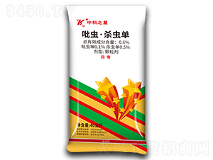 0.6%���x�����x���w����-�п�֮��-�пƻ���